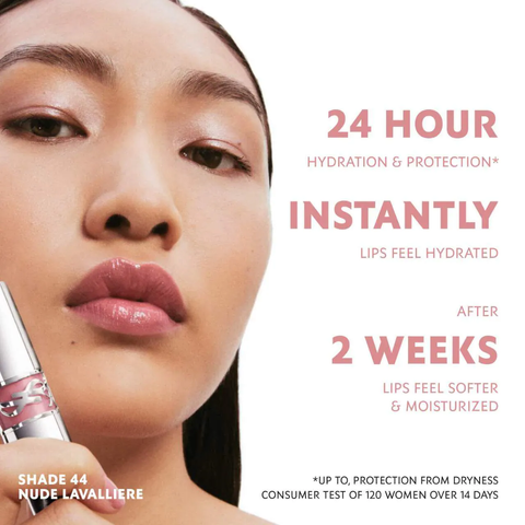 Бьюти набор для губ Sephora Favorites Perfect Pout Lip Kit