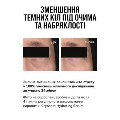 Сыворотка Instytutum Cryoshot Hydrating Serum, 30ml