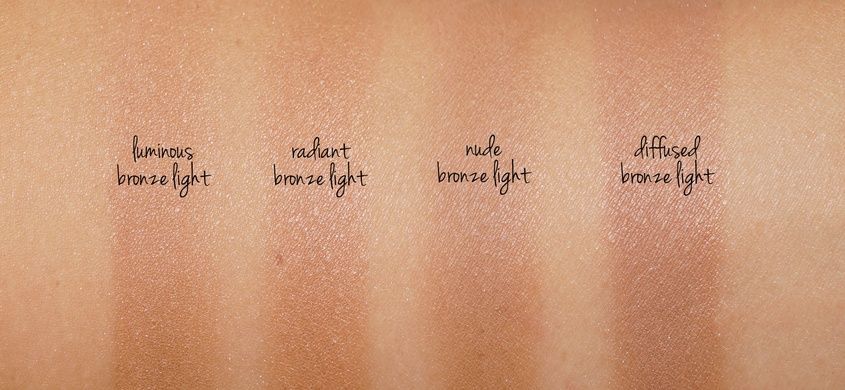 Бронзер Hourglass Ambient Lighting Bronzer - Radiant Bronze Light