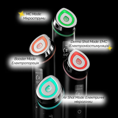 Пристрій для домашнього догляду за шкірою 6 в 1 Medicube AGE-R Booster Pro - Black (Чорний)