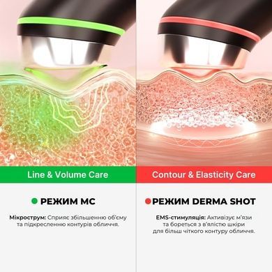 Пристрій для домашнього догляду за шкірою 6 в 1 Medicube AGE-R Booster Pro - Black (Чорний)