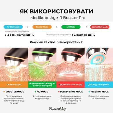 Пристрій для домашнього догляду за шкірою 6 в 1 Medicube AGE-R Booster Pro - Pink (Рожевий)