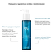 Очищуюча гідрофільна олійка з пробіотиками Dr.Ceuracle Pro Balance Cleansing Oil, 155 мл