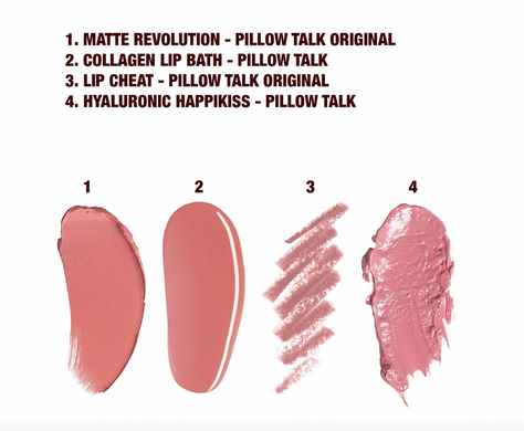 Набір для губ Charlotte Tilbury Pillow Talk Beautifying Lip Set