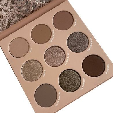 Палітра тіней Colourpop That's Taupe